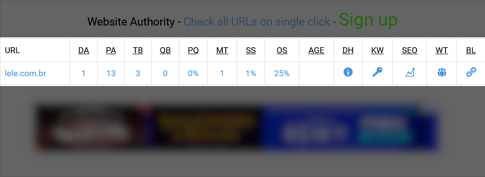 Exemplo da tabela gerada pela ferramenta Domain Authority Checker de websiteseochecker.com